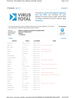 Virustotal Is a Service That Analyzes Suspicious Files And