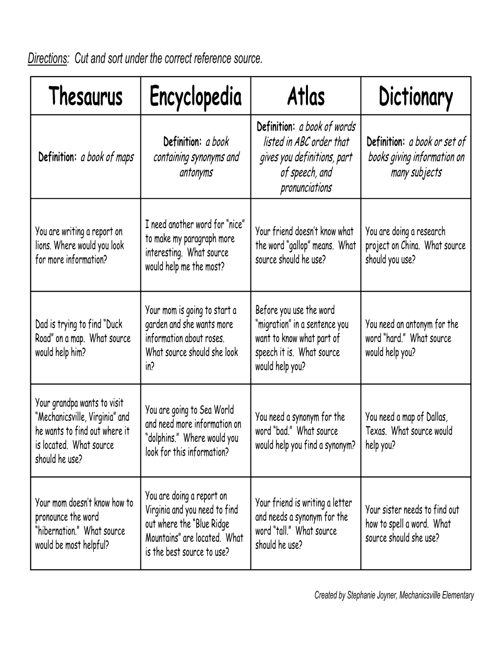 Dictionary Atlas Encyclopedia Thesaurus