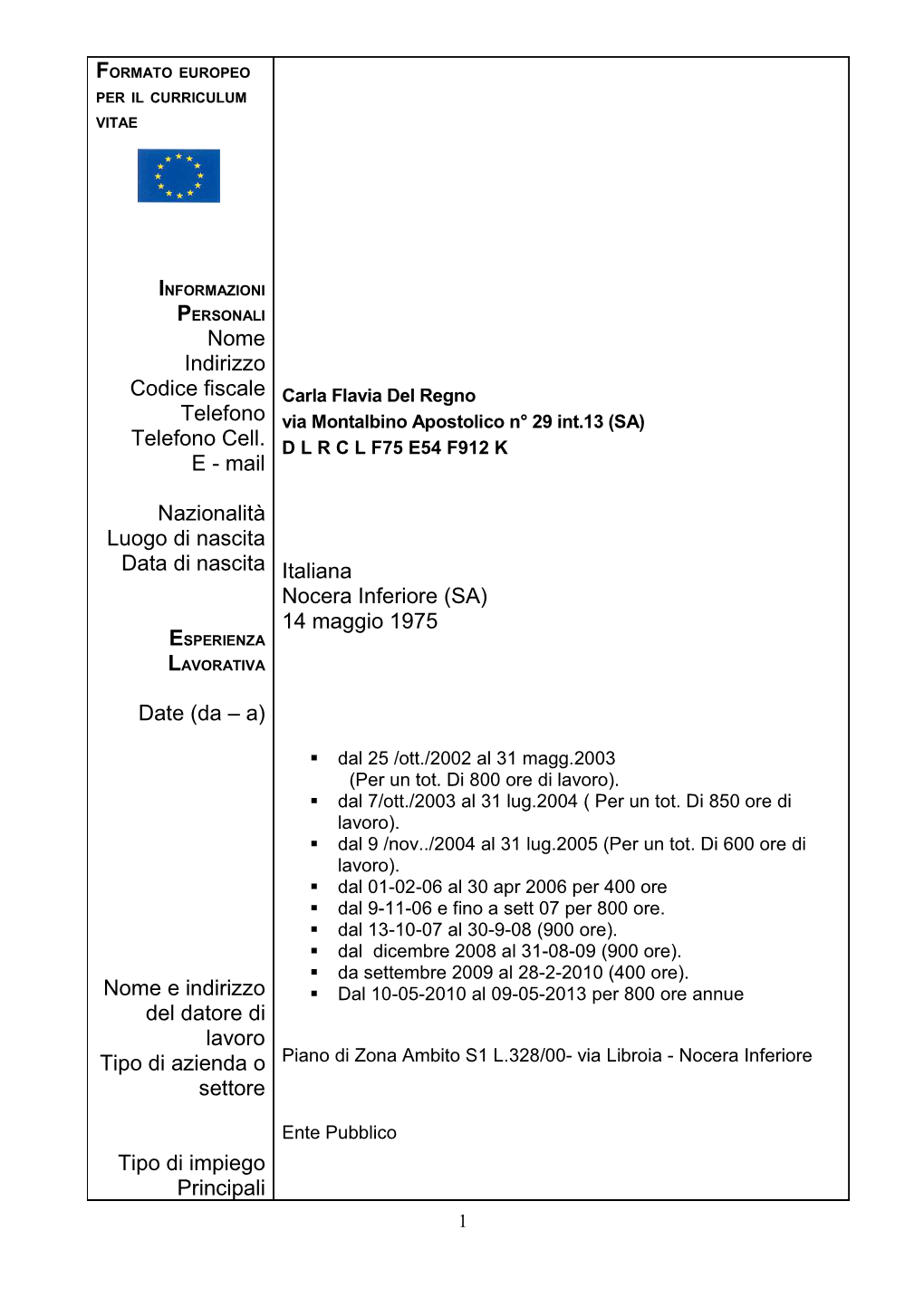 Curriculum Carla DEL REGNO