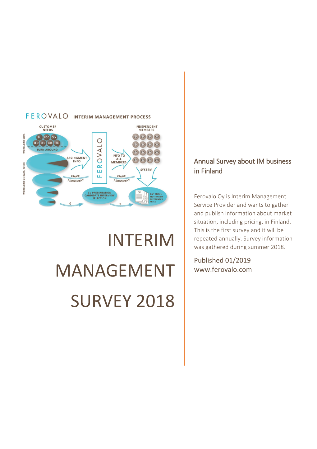 INTERIM MANAGEMENT SURVEY 2018 Survey by Ferovalo Oy Fall 2018