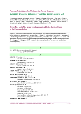 European Project Grapegen 06 - Grapevine Genetic Resources - Version 18 March 2011 P