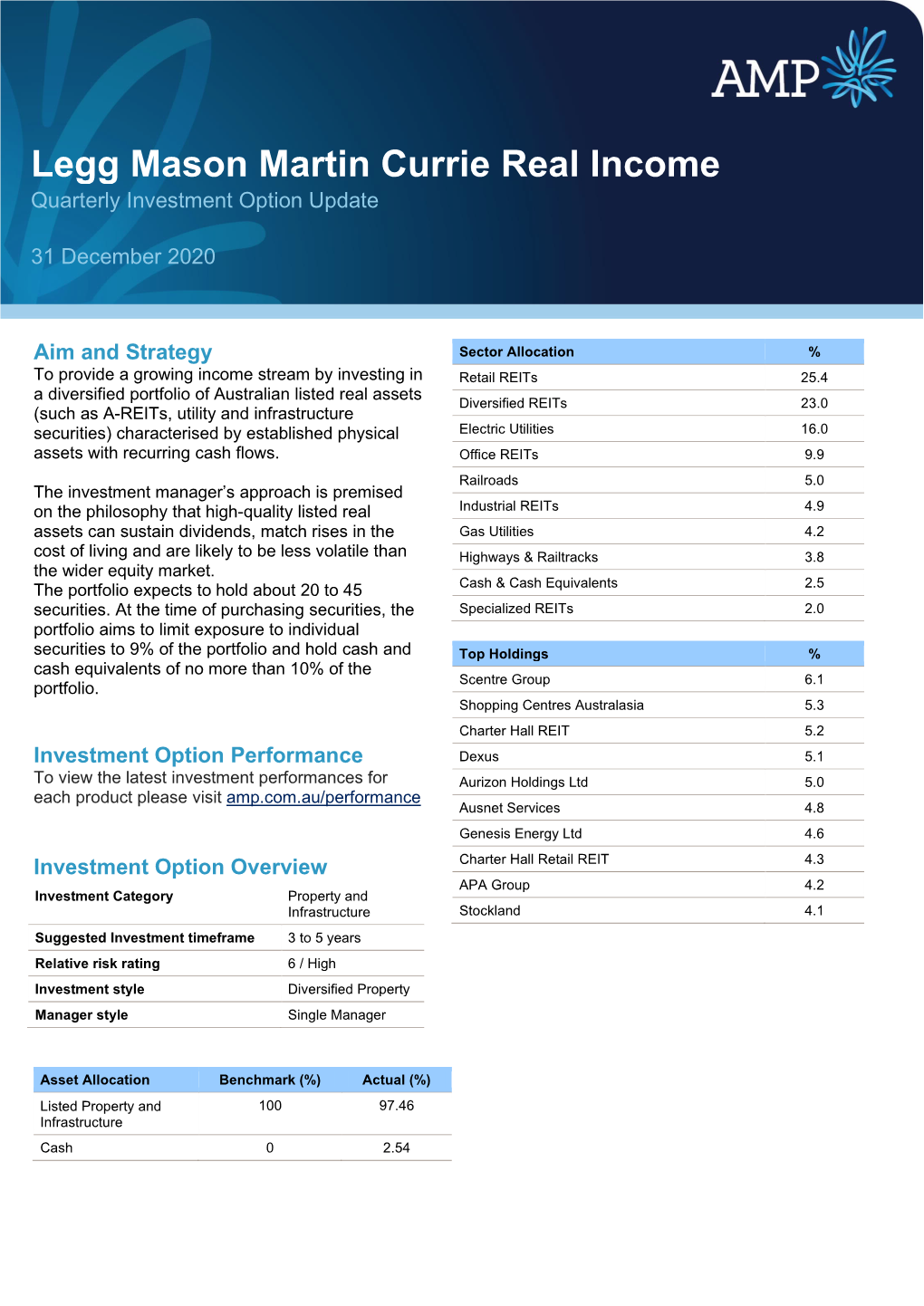 Legg Mason Martin Currie Real Income Quarterly Investment Option Update