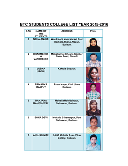 Btc Students College List Year 2015-2016