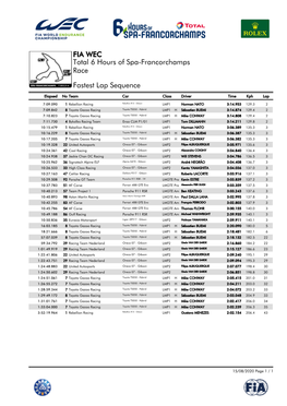 Race Total 6 Hours of Spa-Francorchamps FIA WEC Fastest Lap