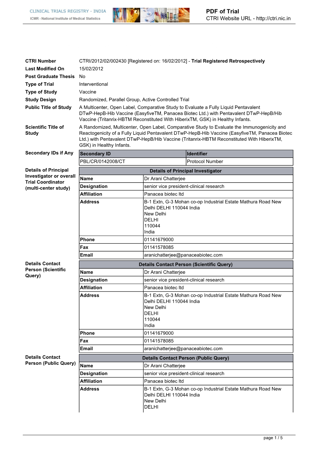 CTRI Trial Data