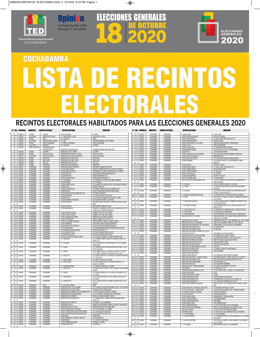 ARMADO-RECINTOS ELECCIONES 2020 0.Pdf