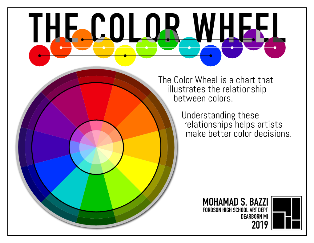 Learn About the COLOR WHEEL and All the COLOR SCHEMES