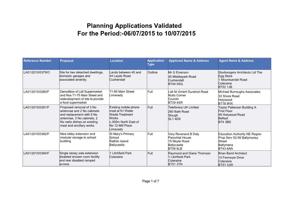 Planning Applications Validated for the Period:-06/07/2015 to 10/07/2015