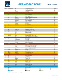 2018 ATP Calendar As of 19