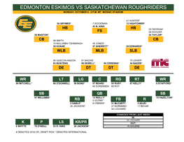 Edmonton Eskimos Vs Saskatchewan Roughriders Monday, October 8, 2 P.M