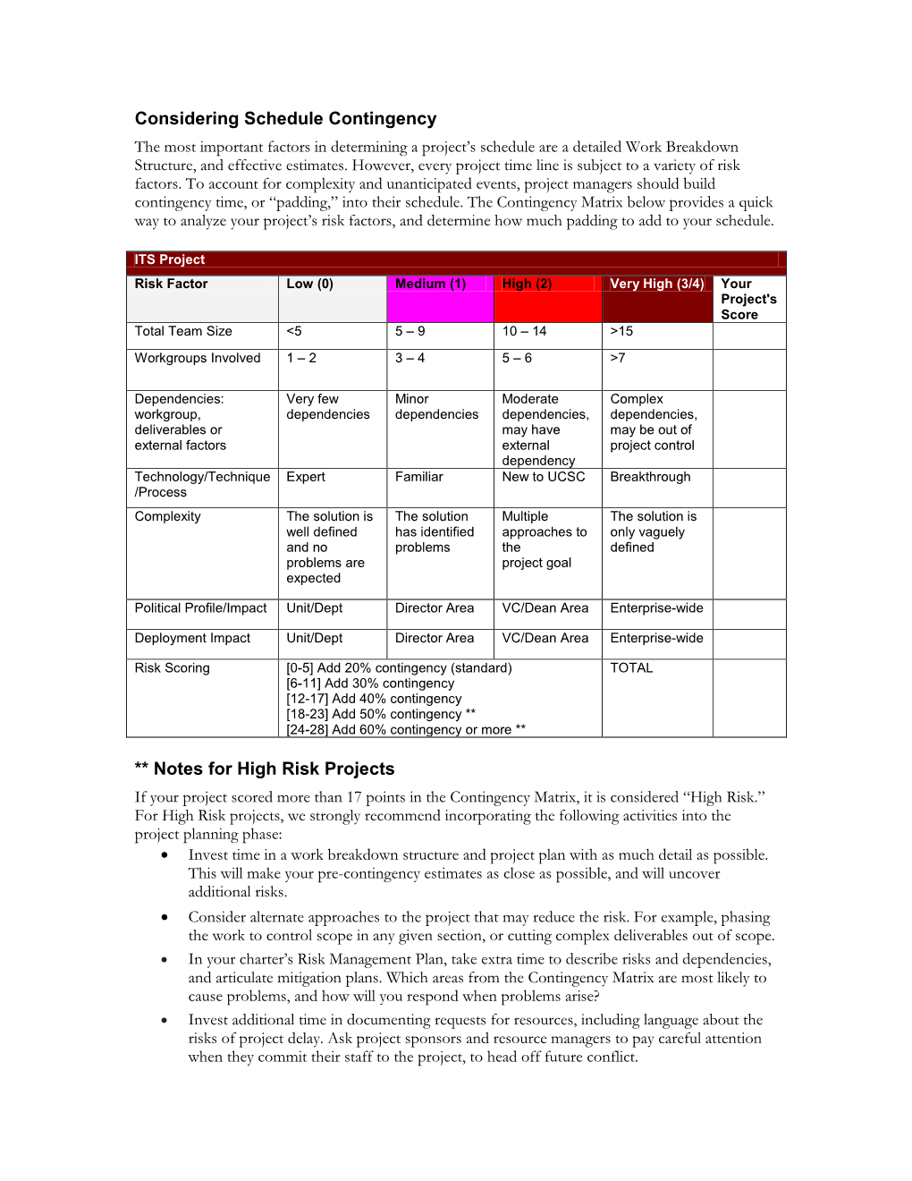 Considering Schedule Contingency ** Notes for High Risk Projects