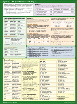 Openvg 1.1 API Quick Reference Card - Page 1
