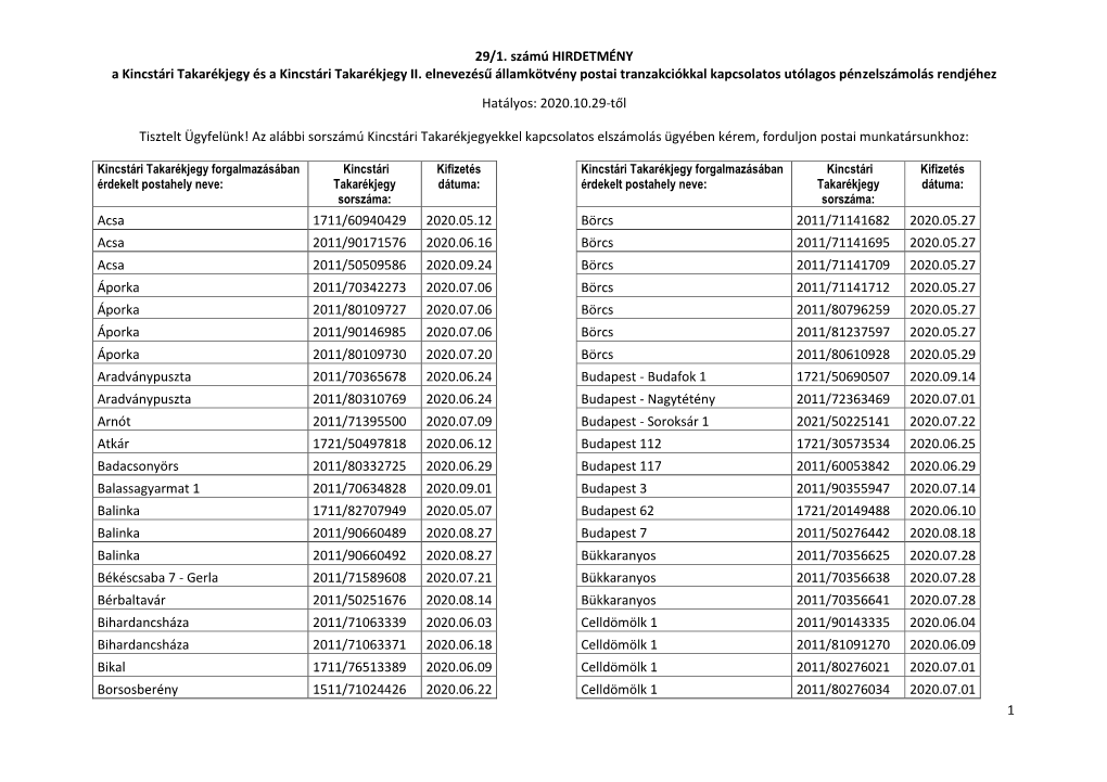 Kincstári Takarékjegy Postai Tranzakciókkal Kapcsolatos