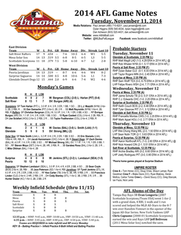 2014 AFL Game Notes