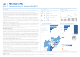AFGHANISTAN Humanitarian Access Snapshot (July 2021)