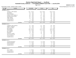 Election Night Sixth Report