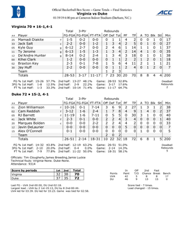 Official Basketball Box Score -- Game Totals -- Final Statistics Virginia Vs Duke 01/19/19 6:00 Pm at Cameron Indoor Stadium (Durham, N.C.)