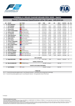 FORMULA 1 ROLEX SAKHIR GRAND PRIX 2020 - Sakhir Race 2 Provisional Classification After 34 Laps - 120.216 Km