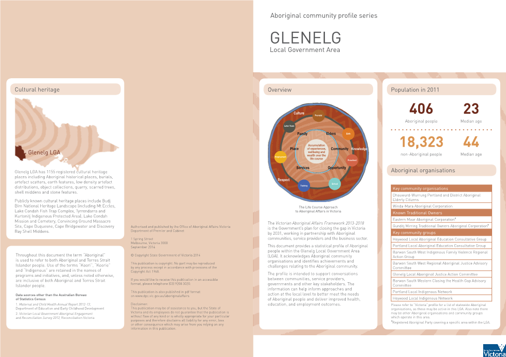 Glenelg Aboriginal Community Profile