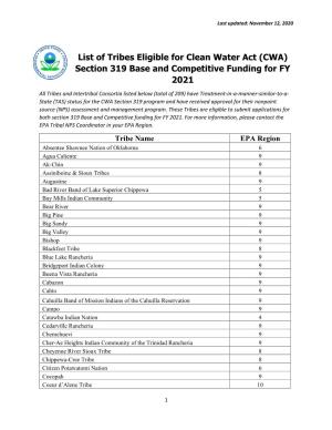 List of Tribes Eligible for Clean Water Act (CWA) Section 319 Base And