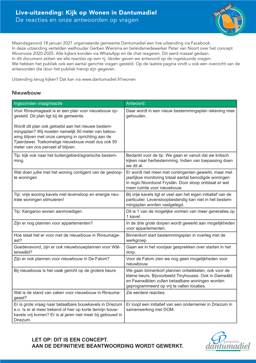 Live-Uitzending: Kijk Op Wonen in Dantumadiel De Reacties En Onze Antwoorden Op Vragen
