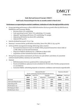 27 May 2021 Daily Mail and General Trust Plc ('DMGT') Half Yearly