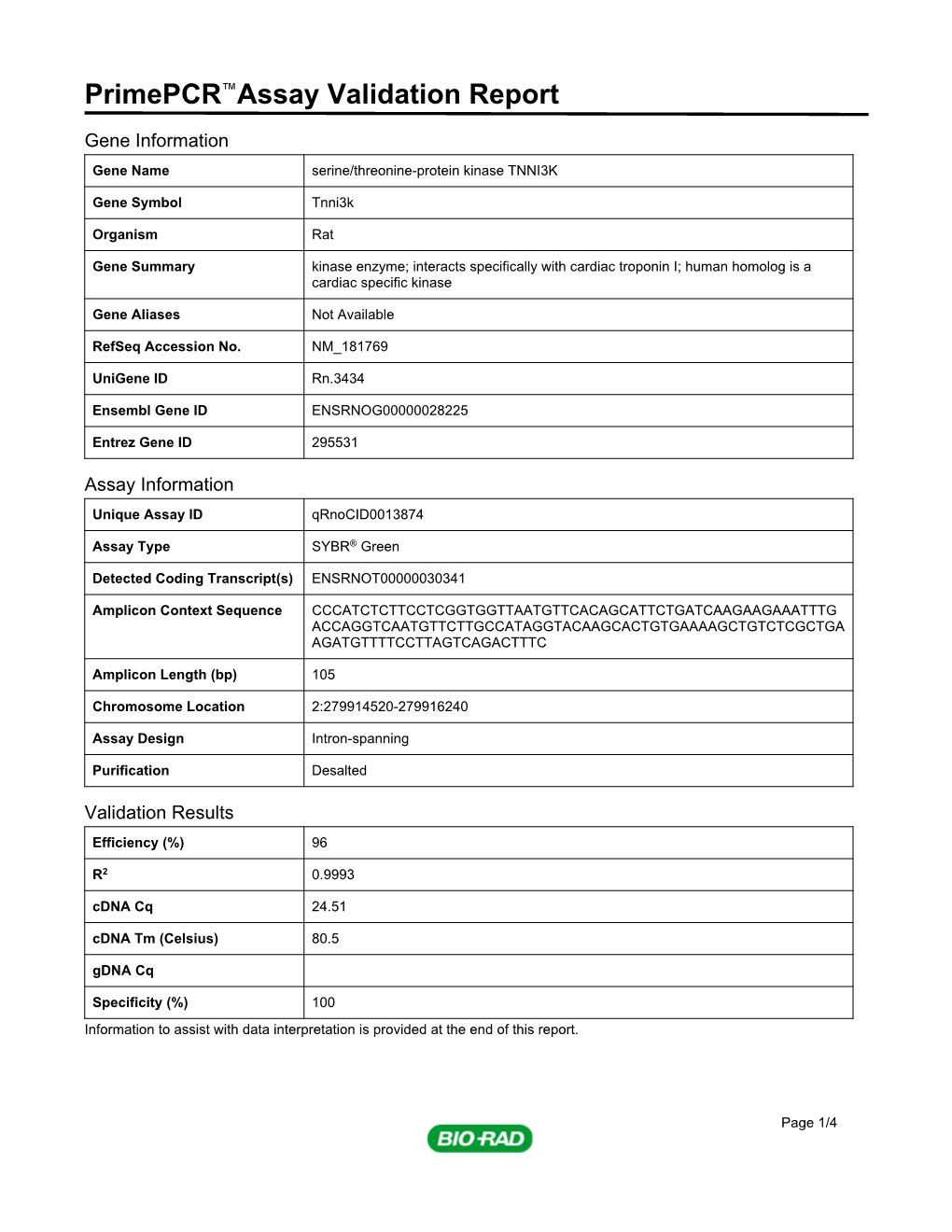 Primepcr™Assay Validation Report