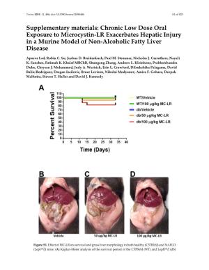 Supplementary Materials: Chronic Low Dose Oral Exposure to Microcystin-LR Exacerbates Hepatic Injury in a Murine Model of Non-Alcoholic Fatty Liver Disease