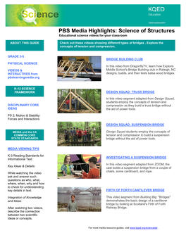 Science of Structures Educational Science Videos for Your Classroom ABOUT THIS GUIDE Check out These Videos Showing Different Types of Bridges