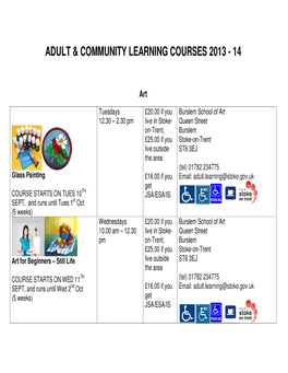 Adult & Community Learning Courses 2013