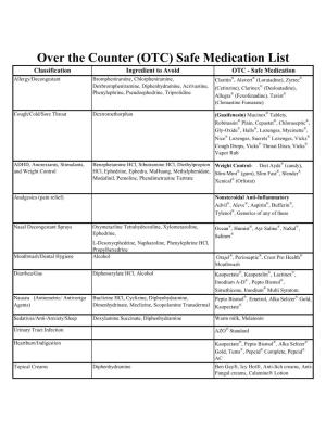Over the Counter (OTC) Safe Medication List