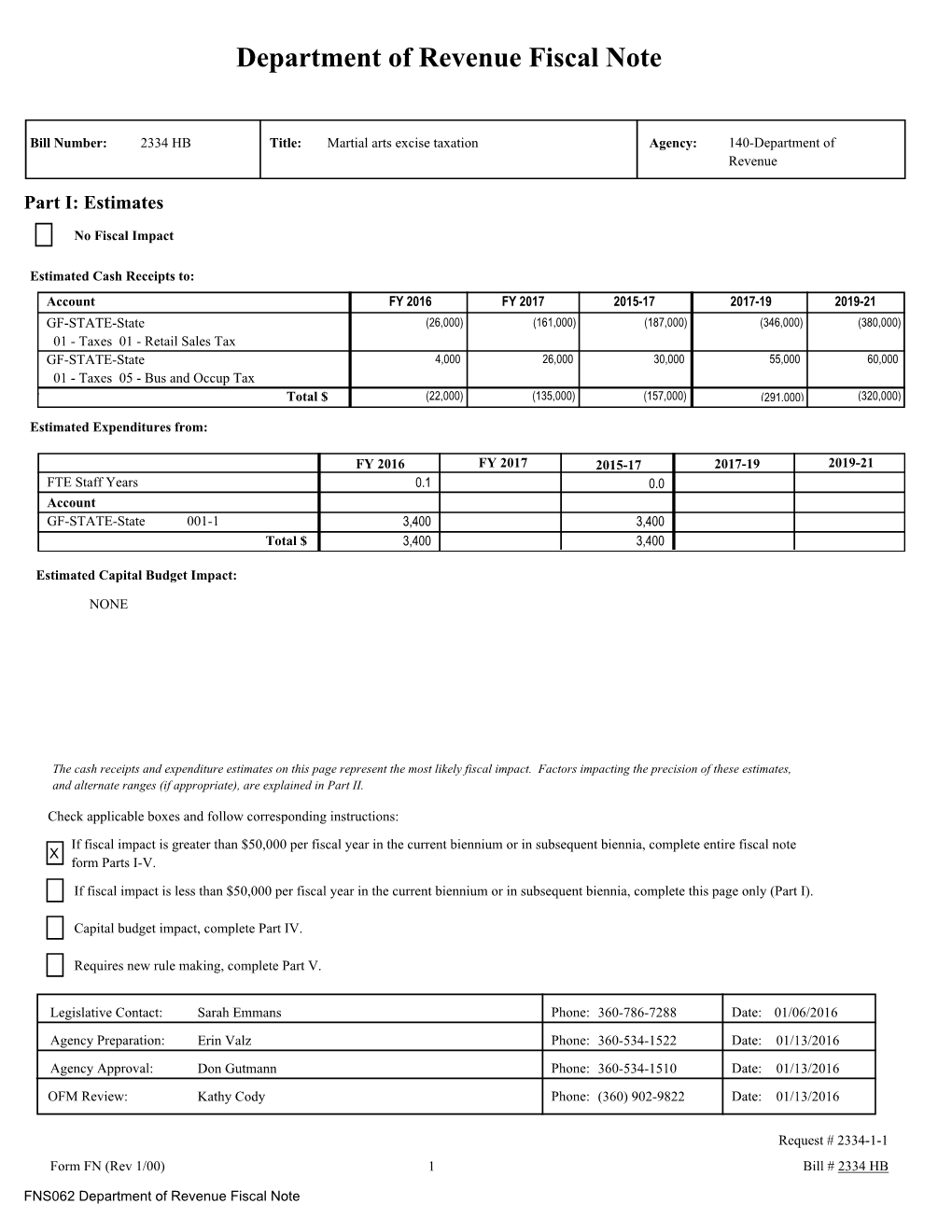 Fiscal Note Package 42403