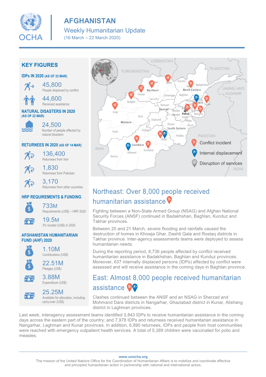 AFGHANISTAN Weekly Humanitarian Update (16 March – 22 March 2020)