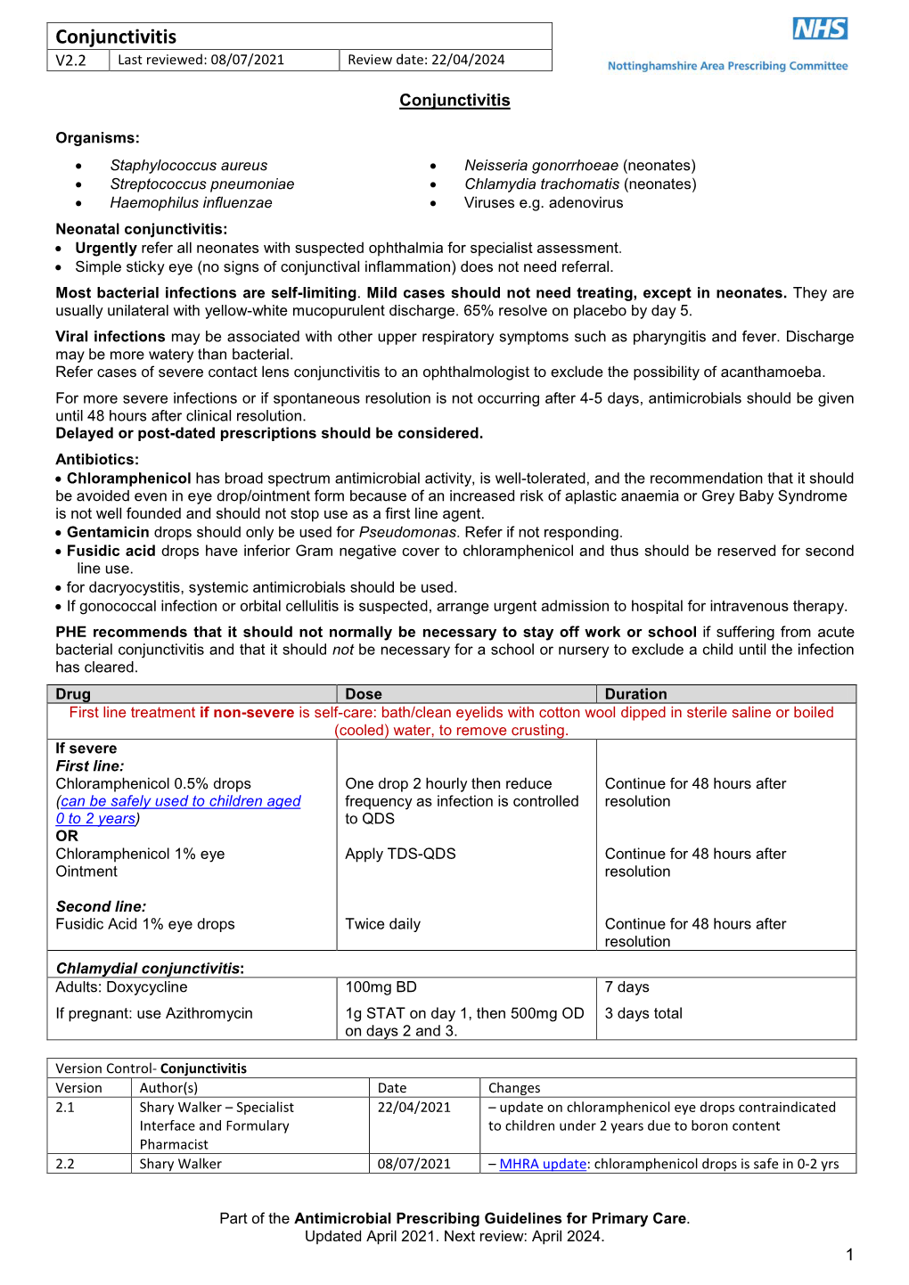 Conjunctivitis V2.2 Last Reviewed: 08/07/2021 Review Date: 22/04/2024