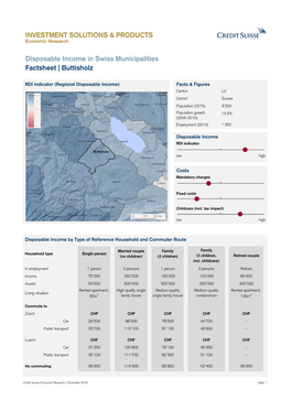 INVESTMENT SOLUTIONS & PRODUCTS Disposable Income in Swiss Municipalities Factsheet | Buttisholz