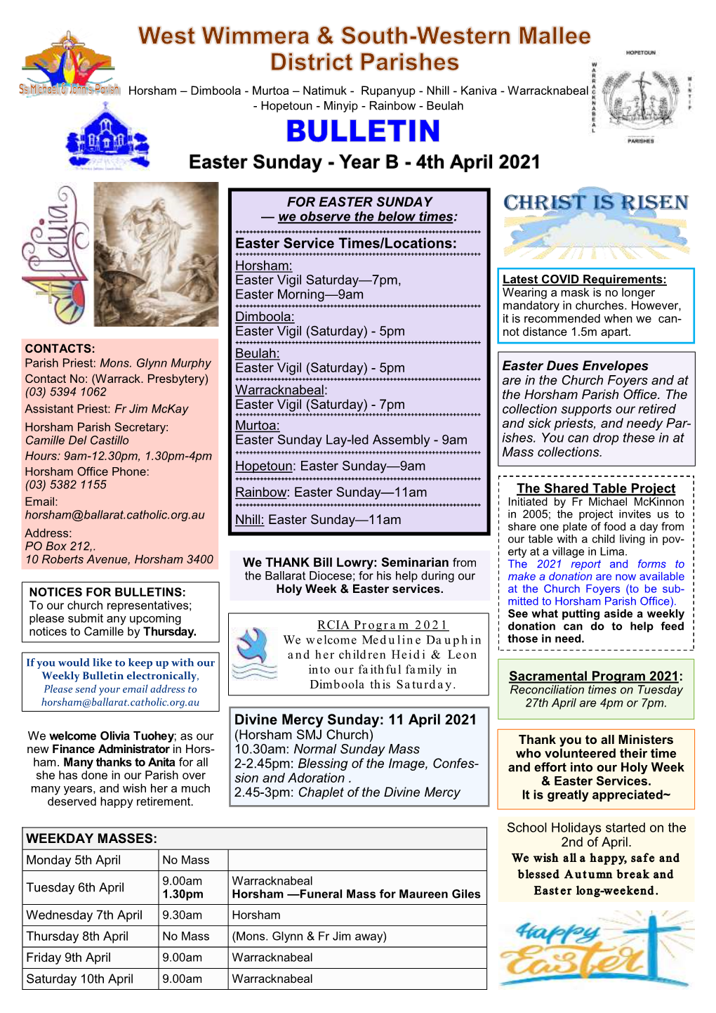Easter Sunday - Year B - 4Th April 2021