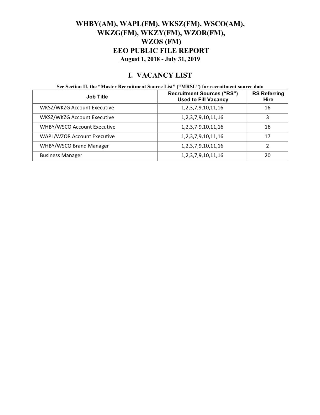 WAPL(FM), WKSZ(FM), WSCO(AM), WKZG(FM), WKZY(FM), WZOR(FM), WZOS (FM) EEO PUBLIC FILE REPORT August 1, 2018 - July 31, 2019