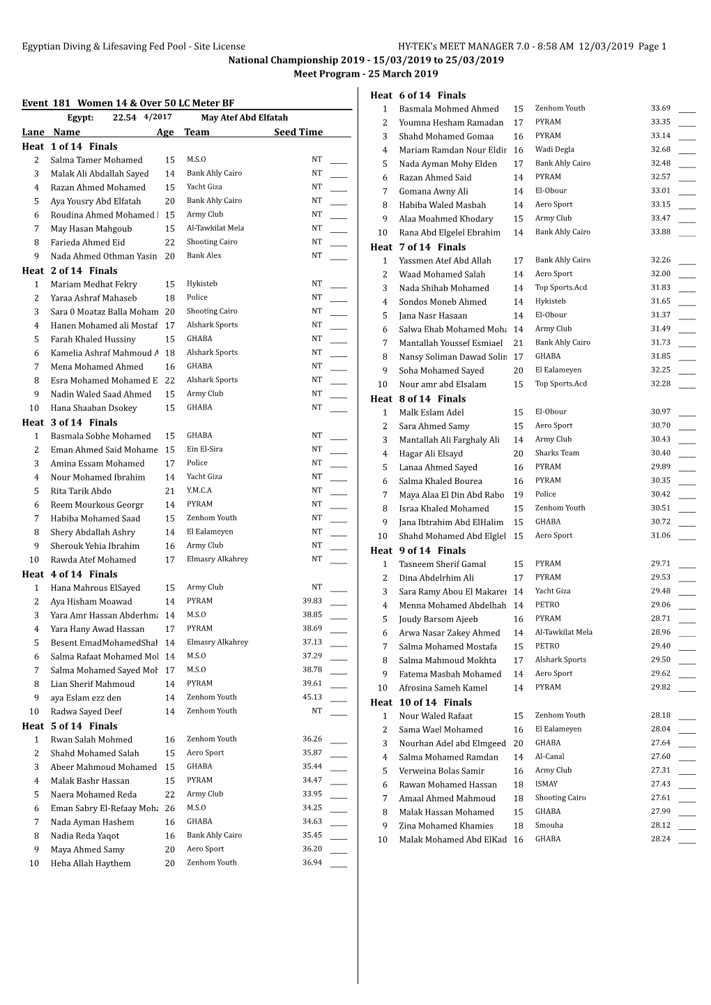 8:58 AM 12/03/2019 Page 1 National Championship 2019 - 15/03/2019 to 25/03/2019 Meet Program - 25 March 2019