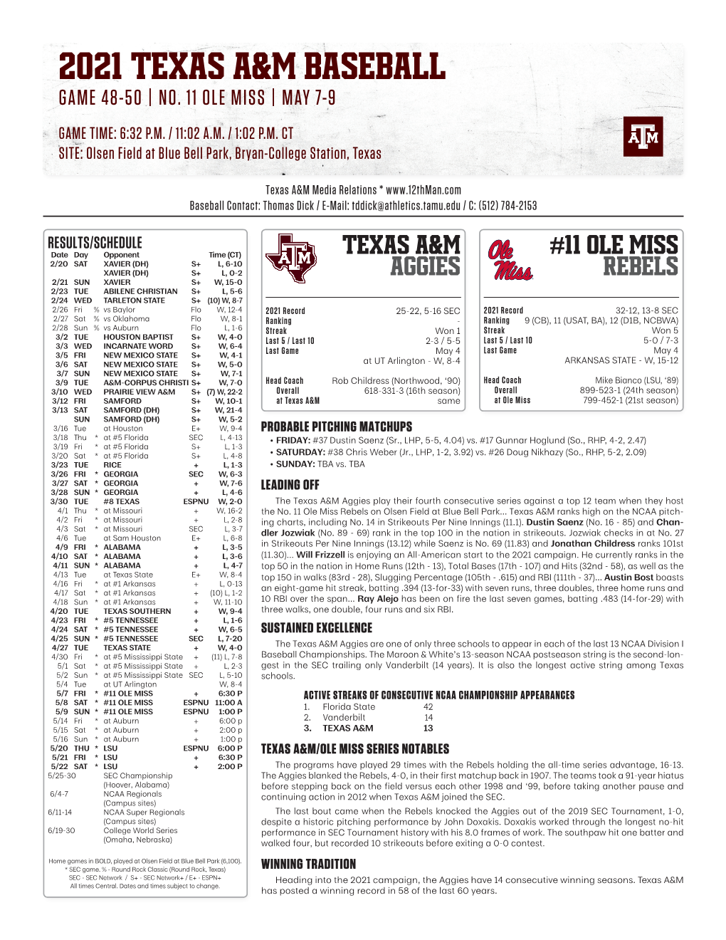 2021 Texas A&M Baseball