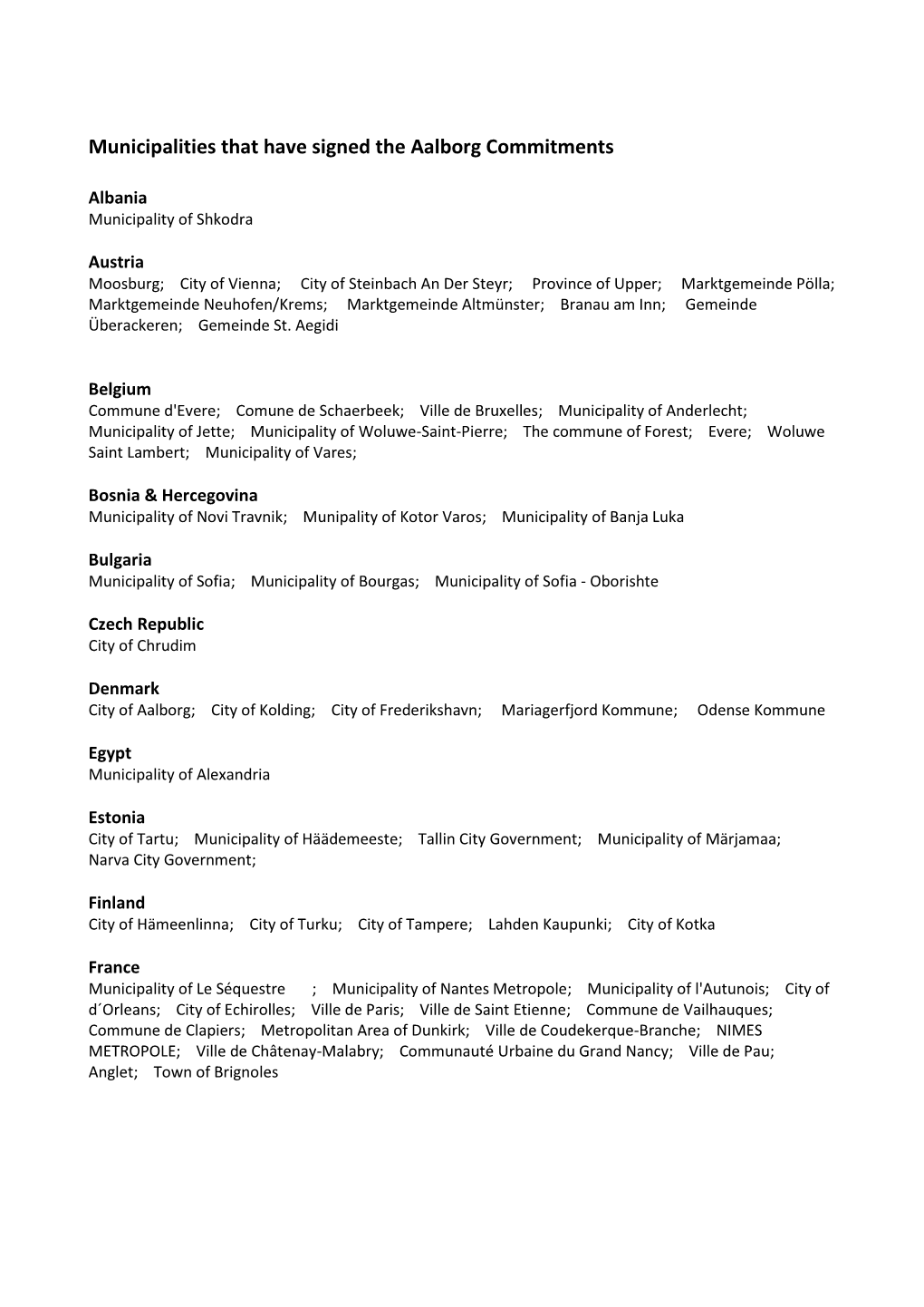 Municipalities That Have Signed the Aalborg Commitments