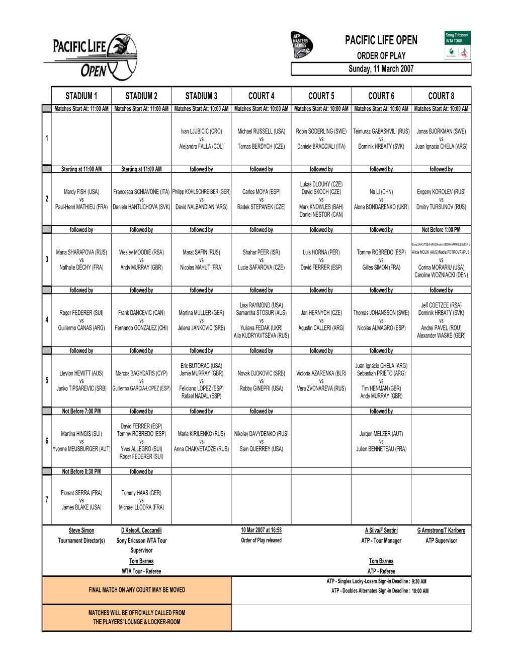 PACIFIC LIFE OPEN ORDER of PLAY Sunday, 11 March 2007