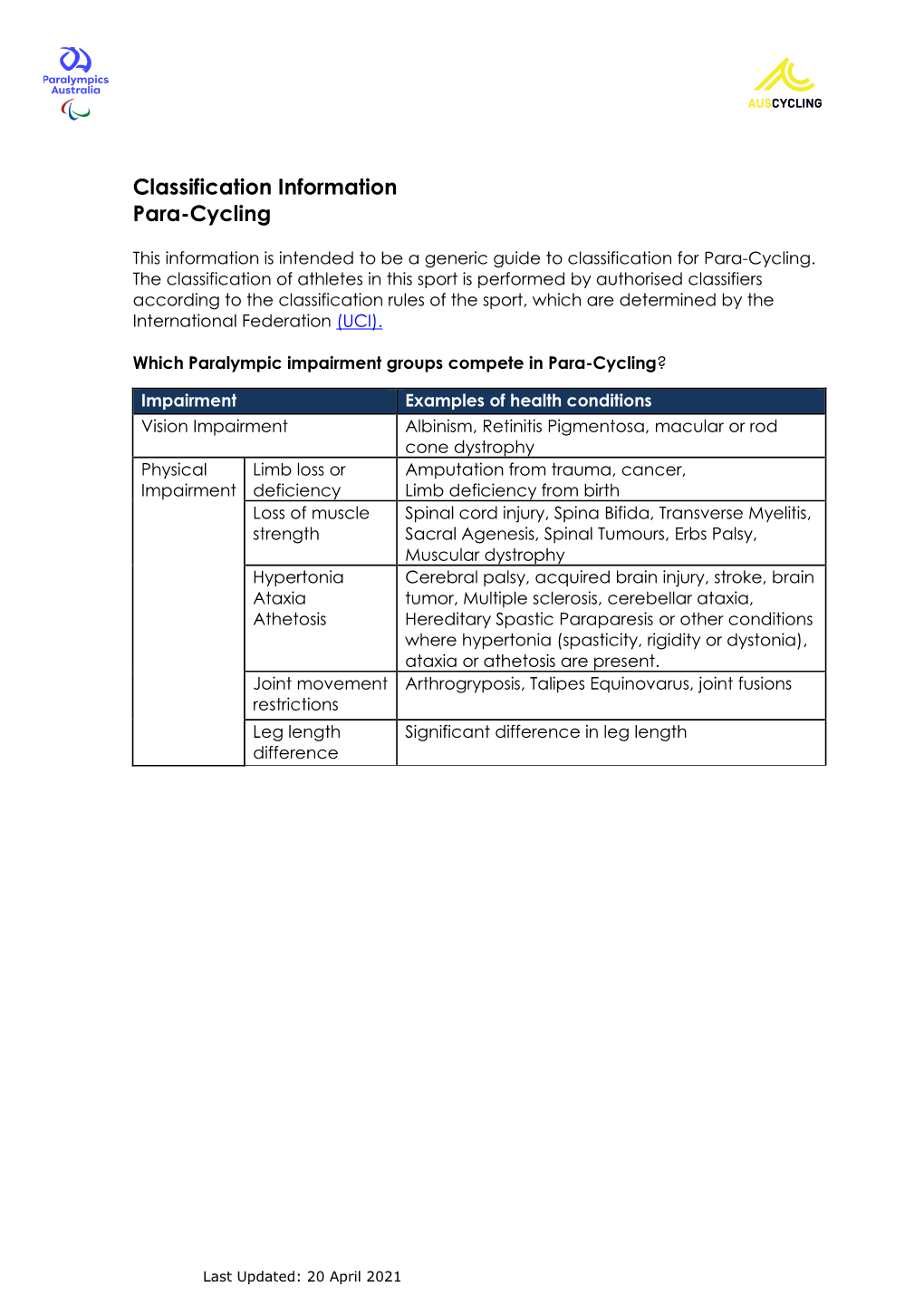 Classification Information Para-Cycling