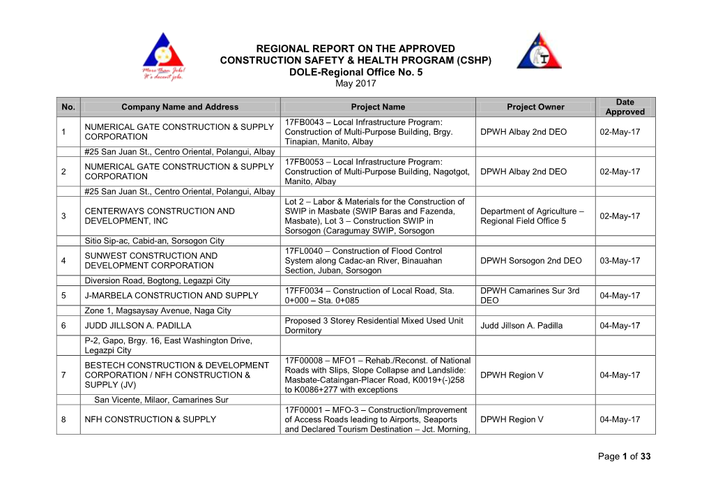 (CSHP) DOLE-Regional Office No. 5 May 2017