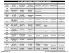 2021 Topps Clearly Authentic Baseball Autograph Team Player Grid