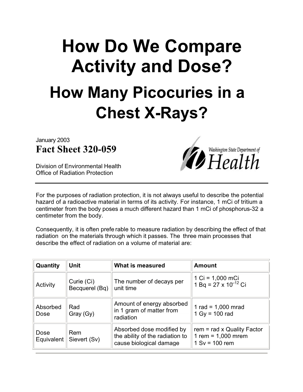 How Do We Compare Activity and Dose? How Many Picocuries in a Chest X-Rays?