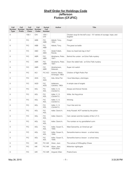 Shelf Order for Holdings Code Jefferson Fiction (CFJFIC)