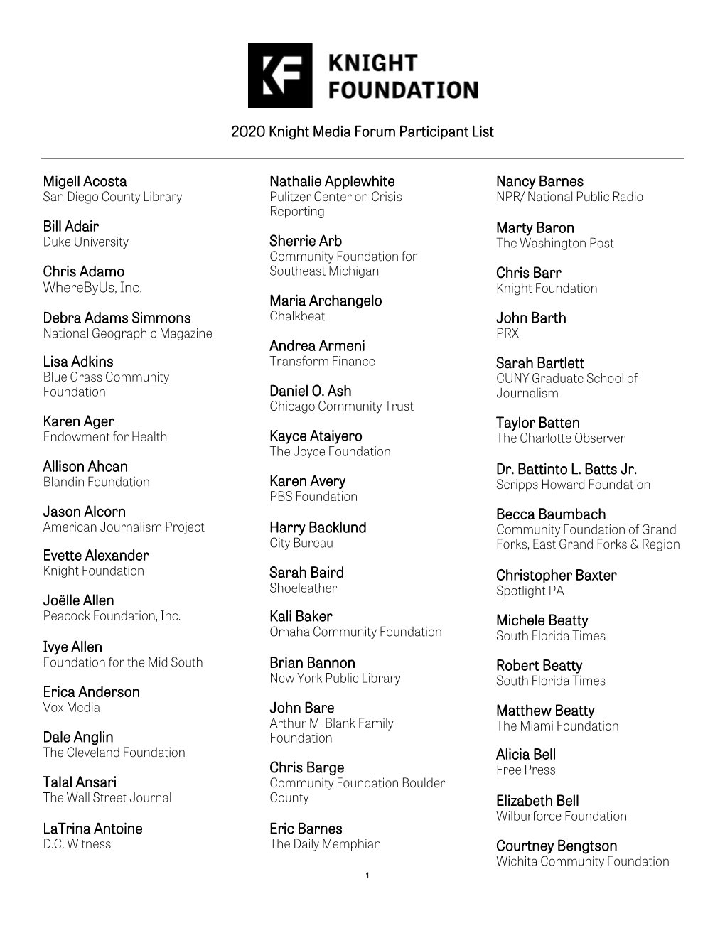 2020 Knight Media Forum Participant List Migell Acosta Bill Adair Chris