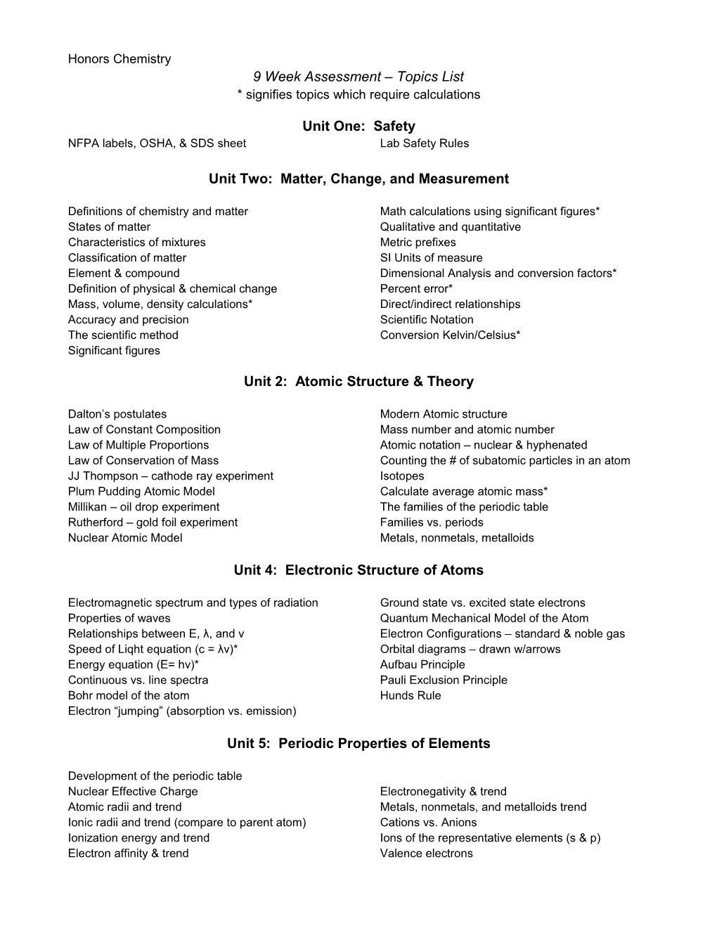 9 Week Assessment Topics List