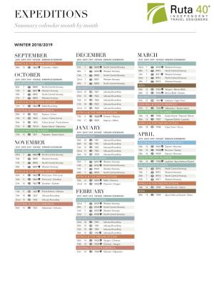 EXPEDITIONS Summary Calendar Month by Month