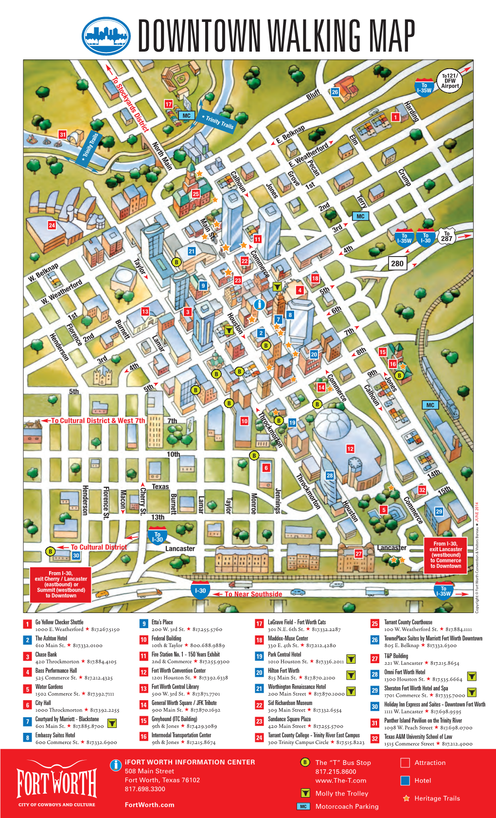 Downtown Walking Map